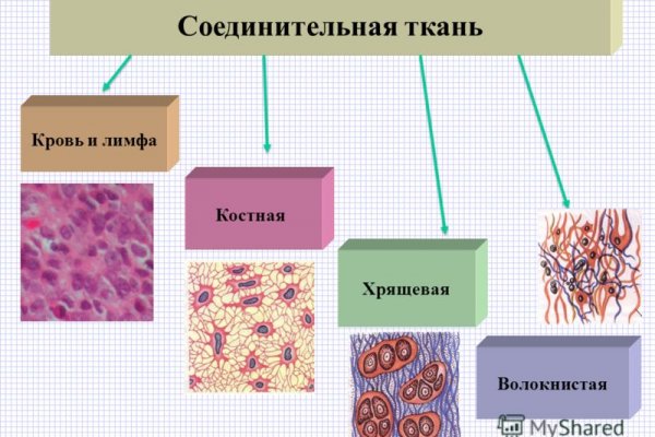 Кракен сайт маркет