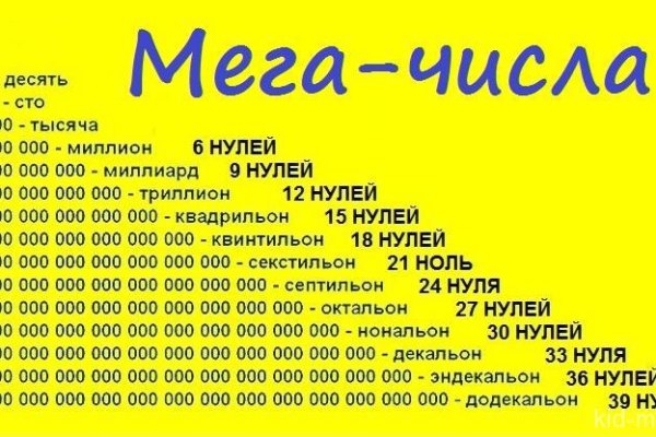 Кракен это современный даркнет