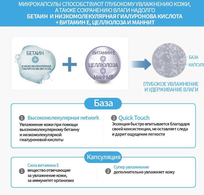 Кракен современный даркнет
