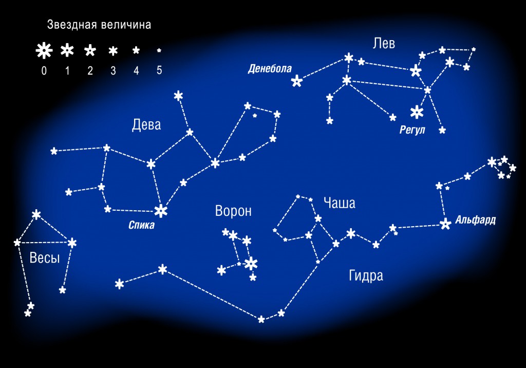 2krn сс что это такое